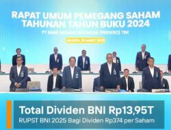 BNI KOMITMEN UNTUK MENJAGA PERTUMBUHAN BISNIS YANG SEHAT DAN BERKELANJUTAN