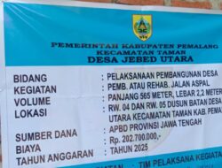 Masyarakat Melihat Kurang Baik Kualitas Proyek Pengaspalan Jalan di Jebed Utara Pemalang 