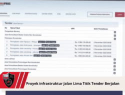 Proyek infrastruktur Jalan Lima Titik Tender Berjalan