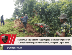 Babinsa Dan Warga Kampung Warbon Gotong Royong Gali Jalur Pipa Air Bersih