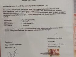 DUGAAN JUAL BELI TANAH NEGARA TANPA IZIN DI CIREBON: NEGARA DIRUGIKAN MILYARAN RUPIAH