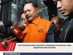 KPK Tetapkan Maidi Walikota Tersangka Fee Proyek Uang Kejahatan Dan Ditahan