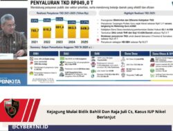 Transfer ke Daerah 2025 Capai Rp.849 Triliun, Pemerintah Dorong Daerah Percepat Belanja Awal 2026