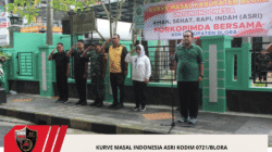 Kurve Masal Indonesia ASRI Kodim 0721/Blora