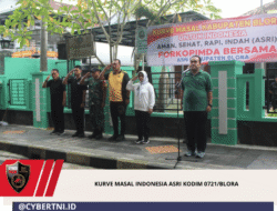 Kurve Masal Indonesia ASRI Kodim 0721/Blora