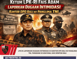 LPK-RI Laporkan Dugaan Intimidasi di Kantor DPD Bali ke Panglima TNI, Pangdam IX/Udayana, dan Denpom Bali