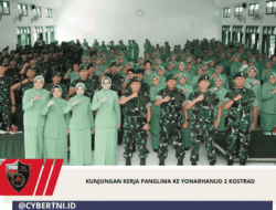 Kunjungan Kerja Panglima ke Yonarhanud 2 Kostrad