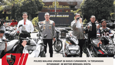 Polres Malang Ungkap 26 Kasus Curanmor, 14 Tersangka Ditangkap, 38 Motor Berhasil Disita