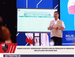 Dirjen Dukcapil Kemendagri Ungkap Jumlah Penduduk RI Sebanyak 288 Juta Jiwa Per Akhir 2025