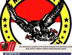 DPC Manggala Garuda Putih Soroti Dugaan Penyimpangan APBD 2026, Bupati Cirebon Diminta Bertanggung Jawab