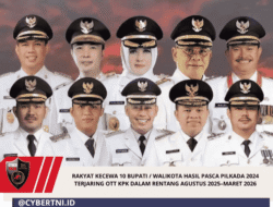 RAKYAT KECEWA 10 BUPATI / WALIKOTA HASIL PASCA PILKADA 2024 TERJARING OTT KPK DALAM RENTANG AGUSTUS 2025–MARET 2026