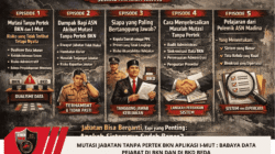 Mutasi Jabatan Tanpa PERTEK BKN APLIKASI I-MUT : Babaya Data Pejabat di BKN dan di BKD Beda