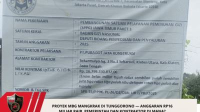 PROYEK MBG MANGKRAK DI TUNGGORONO — ANGGARAN Rp16 MILIAR RAIB, PEMERINTAH DAN KONTRAKTOR DI MANA?