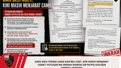 SAKSI AKUI TERIMA UANG DAN BELI ASET, KINI MASIH MENJABAT CAMAT: PUTUSAN MA INKRAH NOMOR 239 PK/PID.SUS/2020 KEMBALI DISOROT