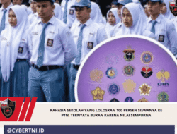 Rahasia Sekolah yang Loloskan 100 Persen Siswanya ke PTN, Ternyata Bukan karena Nilai Sempurna