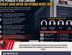 Nama Mantan Camat Beber Muncul dalam Putusan Inkrah dan Pemeriksaan KPK Terkait Dugaan Suap Perizinan PLTU 2 Kanci