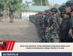 BATALYON ARHANUD 15/DBY MENERIMA KUNJUNGAN KERJA AUDIT ITDAM IV/DIPONEGORO KINERJA PERIODE II TA 2026 