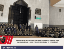Diduga Lalai Melindungi Siswi dari Kekerasan Seksual, SMA Muhammadiyah 4 Belik Pemalang Digugat ke Pengadilan