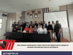 Ada Apakah Gerangan?? Para Pentolan Ormas Kota Surabaya Adakan Pertemuan Dialog Interaktif