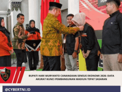 Bupati Hari Wuryanto Canangkan Sensus Ekonomi 2026: Data Akurat Kunci Pembangunan Madiun Tepat Sasaran