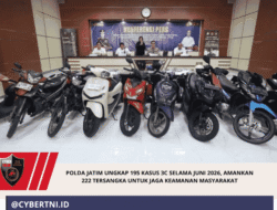 Polda Jatim Ungkap 195 Kasus 3C Selama Juni 2026, Amankan 222 Tersangka untuk Jaga Keamanan Masyarakat