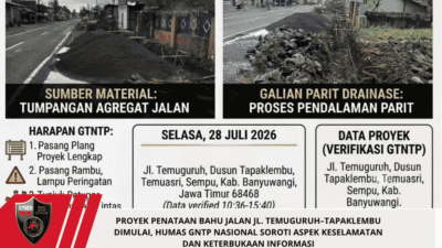 Proyek Penataan Bahu Jalan Jl. Temuguruh–Tapaklembu Dimulai, Humas GNTP Nasional Soroti Aspek Keselamatan dan Keterbukaan Informasi