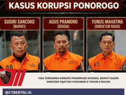 Tiga Terdakwa Korupsi Ponorogo Divonis, Bupati Sugiri Sancoko Dijatuhi Hukuman 6 Tahun 6 Bulan