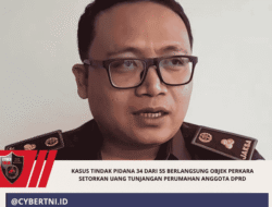Kasus Tindak Pidana 34 dari 55 Berlangsung Objek Perkara Setorkan Uang Tunjangan Perumahan Anggota DPRD