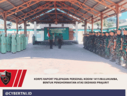 Korps Raport Pelepasan Personel Kodim 1411/Bulukumba, Bentuk Penghormatan atas Dedikasi Prajurit