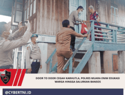 Door to Door Cegah Karhutla, Polres Muara Enim Edukasi Warga hingga Salurkan Bansos