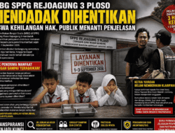 MBG SPPG Rejoagung 3 Ploso (Yayasan Bina Insani Mandiri) Mendadak Dihentikan, Siswa Kehilangan Hak, Publik Menanti Penjelasan