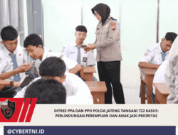 Ditres PPA dan PPO Polda Jateng Tangani 722 Kasus: Perlindungan Perempuan dan Anak Jadi Prioritas