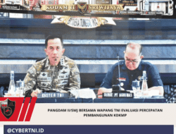 Pangdam II/Swj Bersama Wapang TNI Evaluasi Percepatan Pembangunan KDKMP