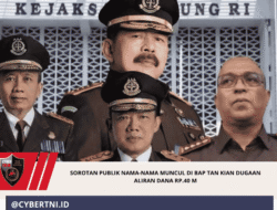 SOROTAN PUBLIK NAMA-NAMA MUNCUL DI BAP TAN KIAN DUGAAN ALIRAN DANA Rp.40 M