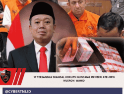 17 Tersangka Skandal Korupsi guncang Menteri ATR /BPN Nusron  wahid