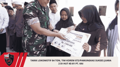 Peduli Disabilitas dan ABK, Korem 081/DSJ Renovasi Panti Asuhan Ngawi Al Munawwarah
