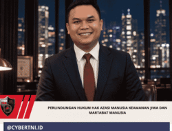 Perlindungan Hukum Hak Azasi Manusia Keamanan Jiwa dan Martabat Manusia