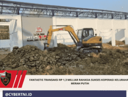 Fantastis Transaksi Rp 1,3 Milliar Rahasia Sukses Koperasi Kelurahan Merah Putih