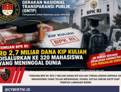 TEMUAN BPK RI: Rp2,7 MILIAR DANA KIP KULIAH TERSALURKAN KEPADA 320 MAHASISWA YANG TELAH MENINGGAL DUNIA, KETUA UMUM GNTP SIAP TEMPUH LANGKAH RESMI