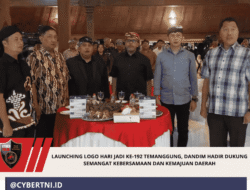Launching Logo Hari Jadi Ke-192 Temanggung, Dandim Hadir Dukung Semangat Kebersamaan Dan Kemajuan Daerah